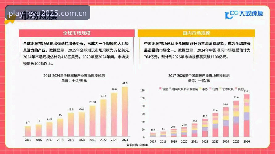乐鱼体育官网下载官方下载 行业观察:2025乐鱼官网新版上线,体育娱乐平台迭代趋势深度解析