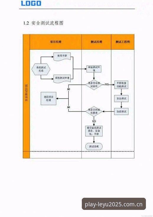 乐鱼APP下载功能详解：从安装到使用全流程指南